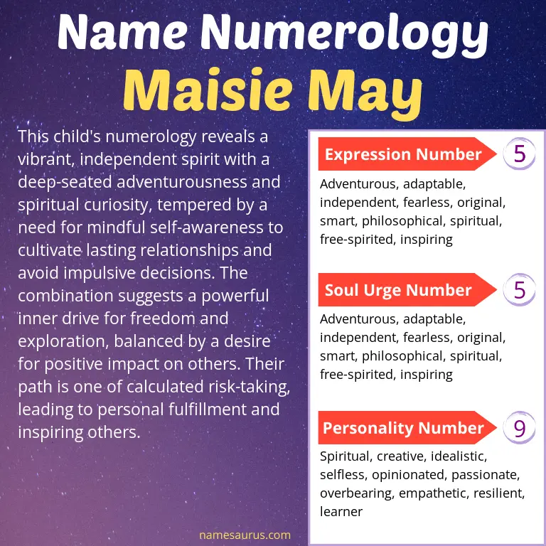 numerology of the name maisie may.