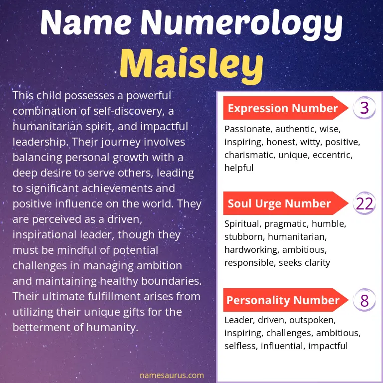 numerology of the name maisley.
