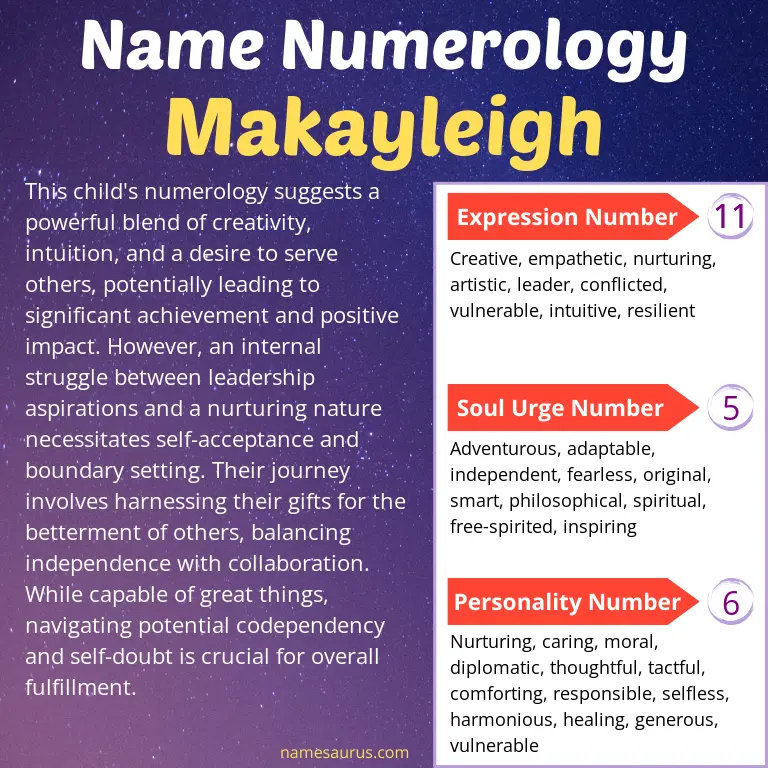 numerology of the name makayleigh.