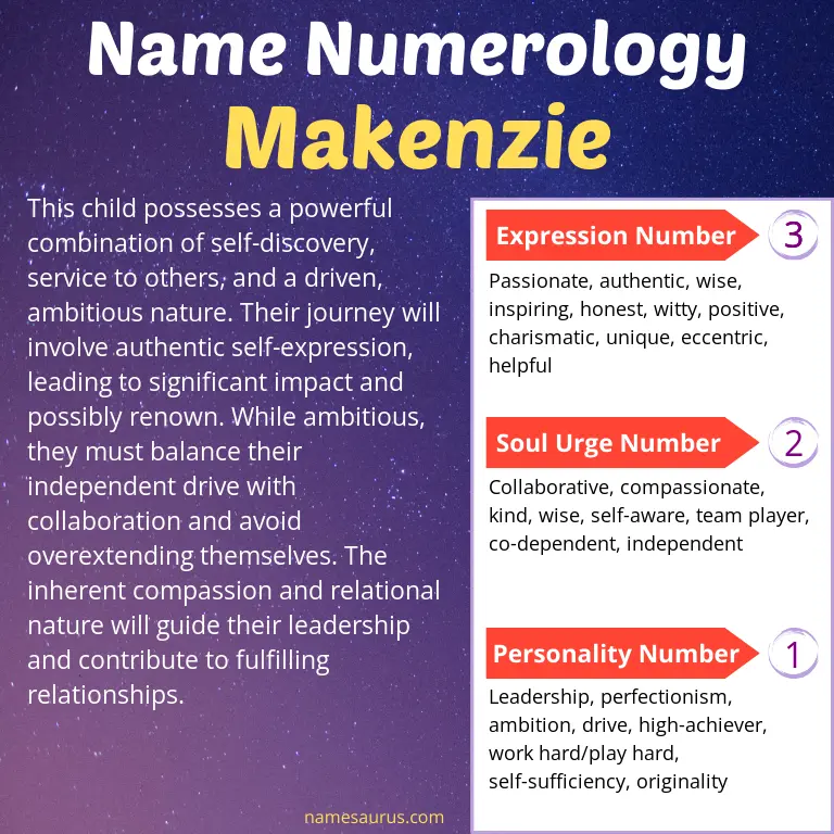 numerology of the name makenzie.