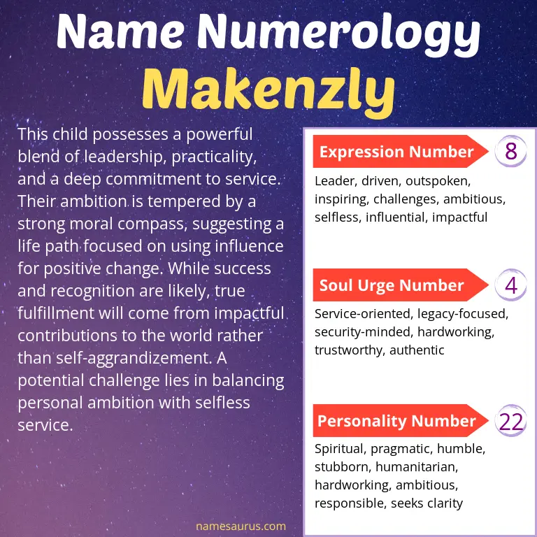 numerology of the name makenzly.