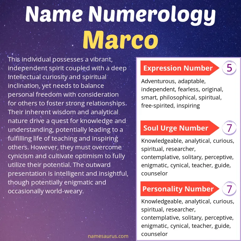numerology of the name marco.