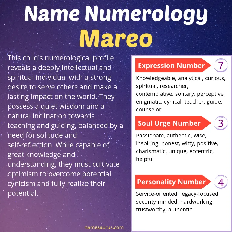 numerology of the name mareo.