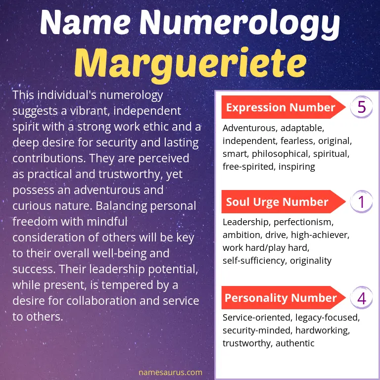 numerology of the name margueriete.