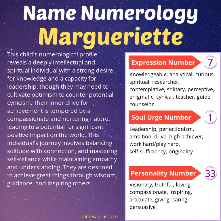 numerology of the name margueriette.