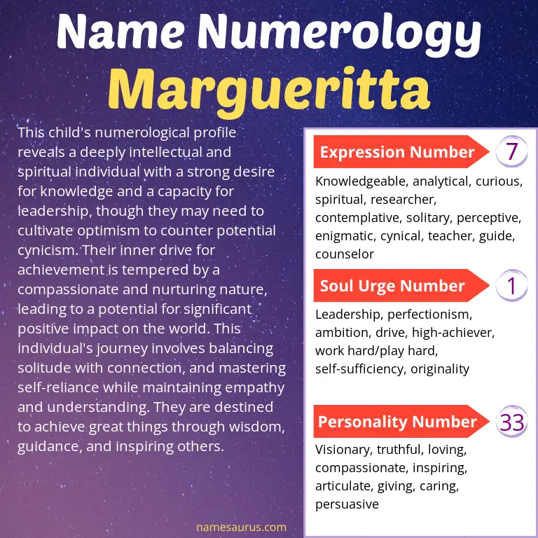 numerology of the name margueritta.