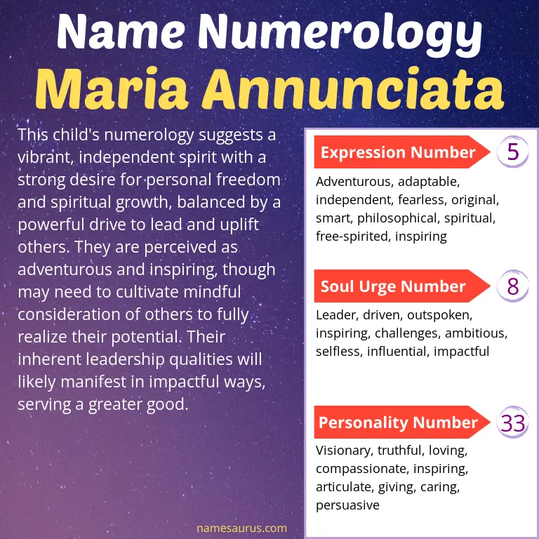 numerology of the name maria annunciata.