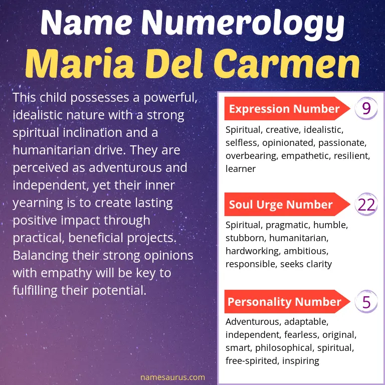 numerology of the name maria del carmen.