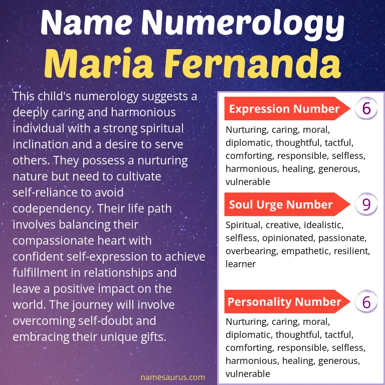 numerology of the name maria fernanda.
