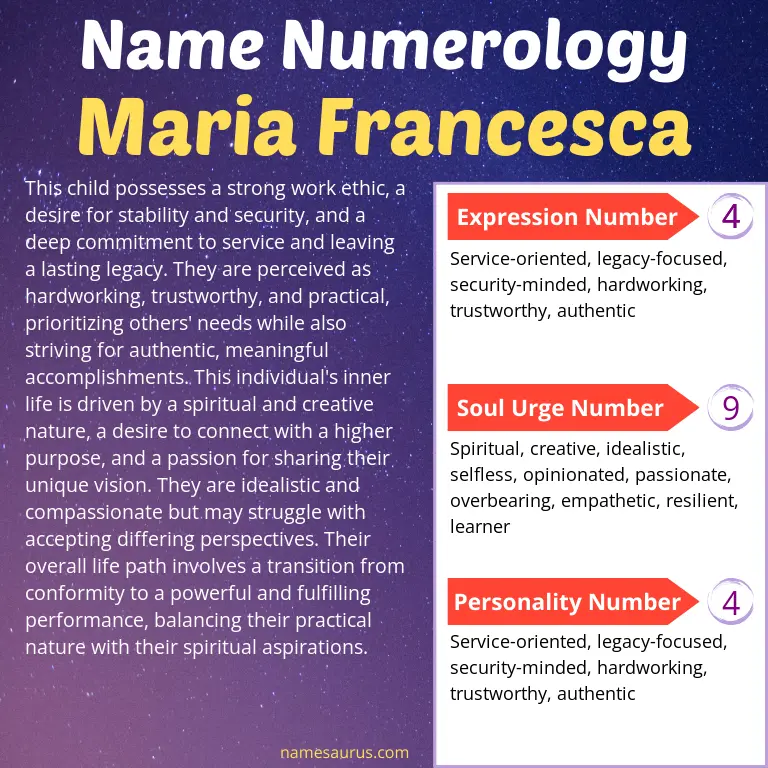 numerology of the name maria francesca.