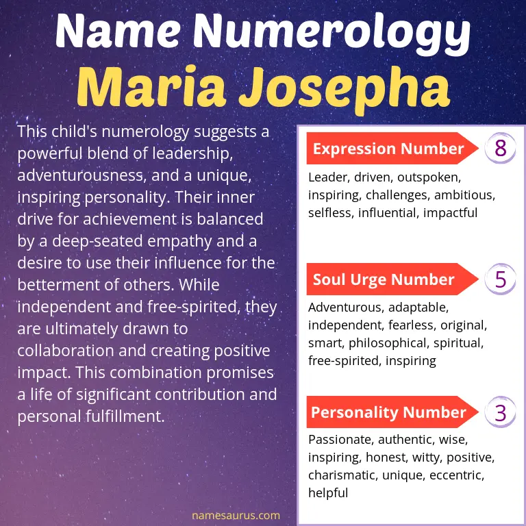 numerology of the name maria josepha.