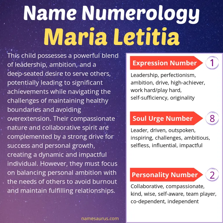 numerology of the name maria letitia.