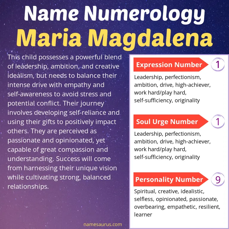 numerology of the name maria magdalena.