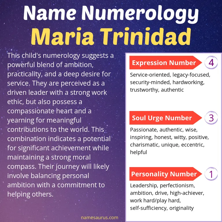 numerology of the name maria trinidad.