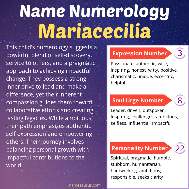 numerology of the name mariacecilia.
