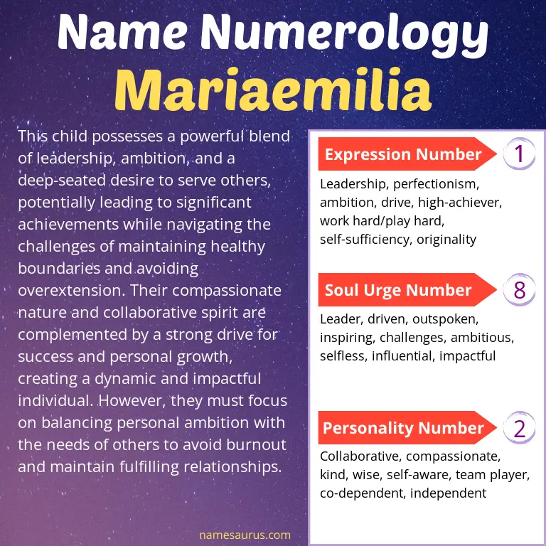 numerology of the name mariaemilia.