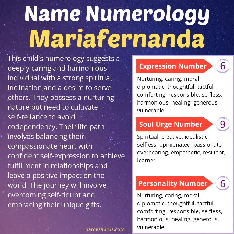 numerology of the name mariafernanda.