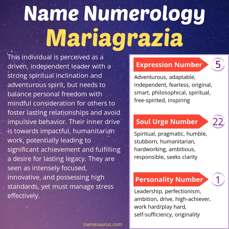 numerology of the name mariagrazia.