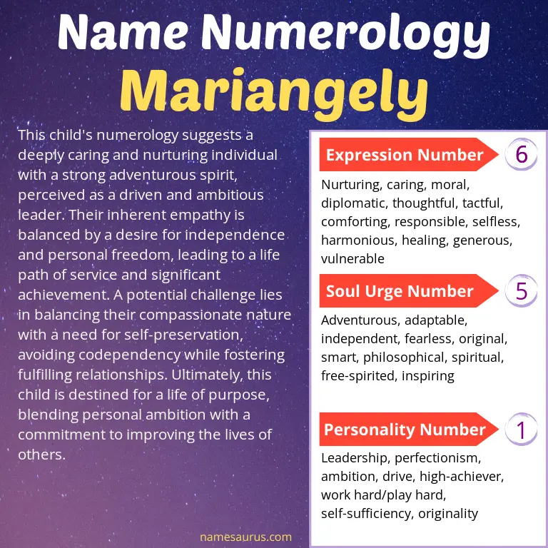 numerology of the name mariangely.