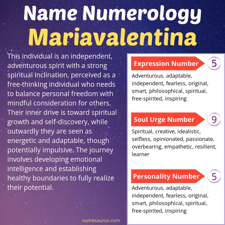 numerology of the name mariavalentina.