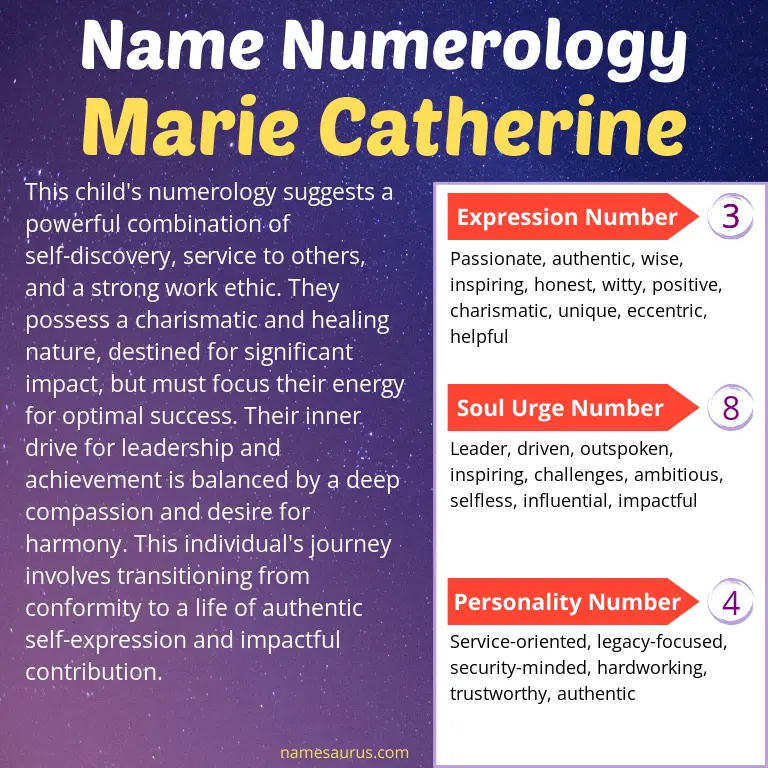 numerology of the name marie catherine.
