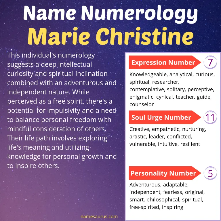 numerology of the name marie christine.