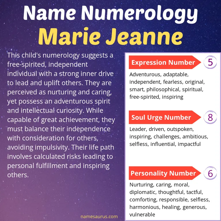 numerology of the name marie jeanne.