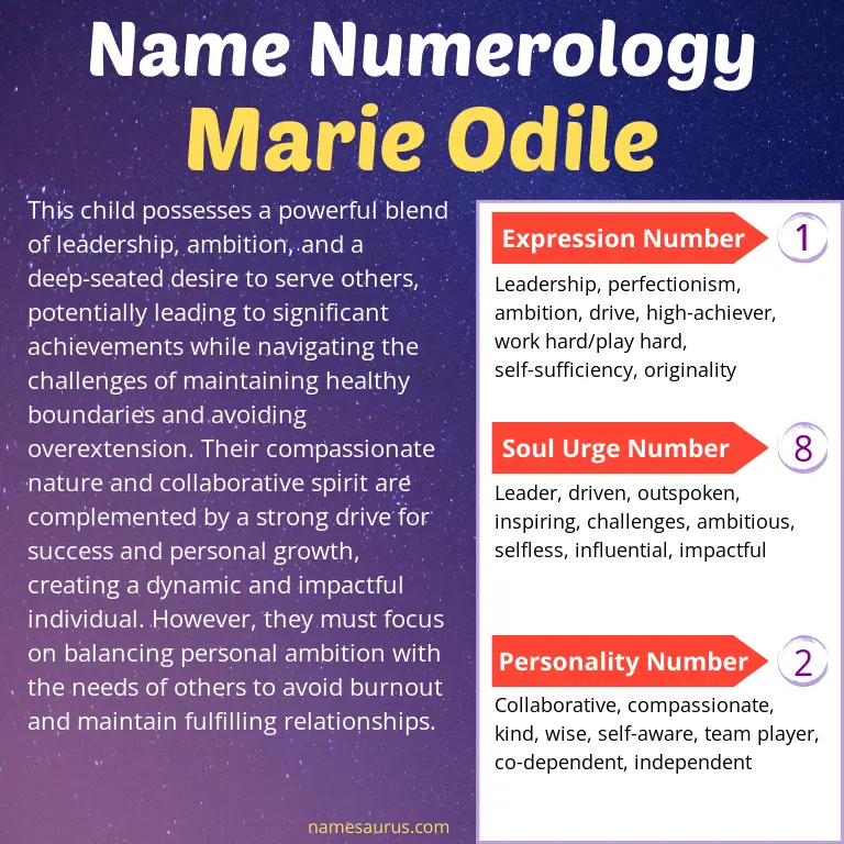 numerology of the name marie odile.