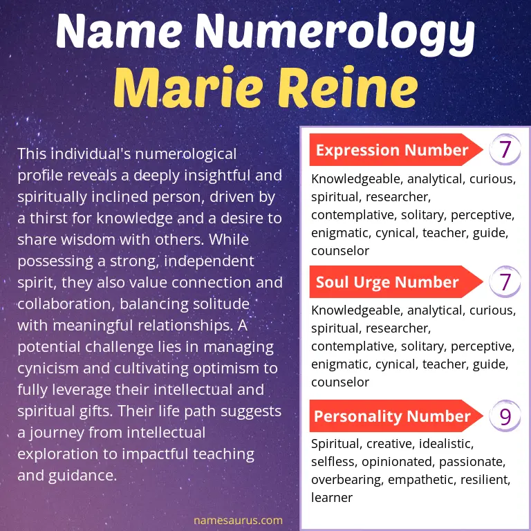 numerology of the name marie reine.