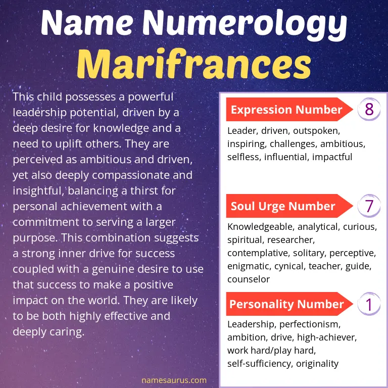 numerology of the name marifrances.