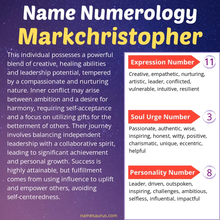 numerology of the name markchristopher.