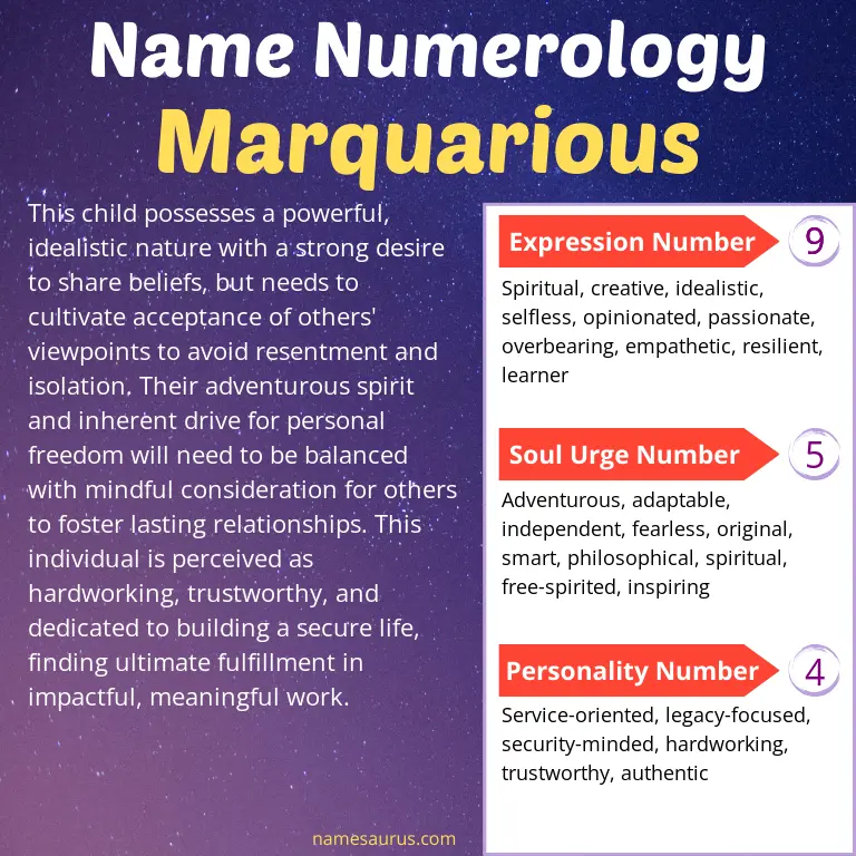 numerology of the name marquarious.