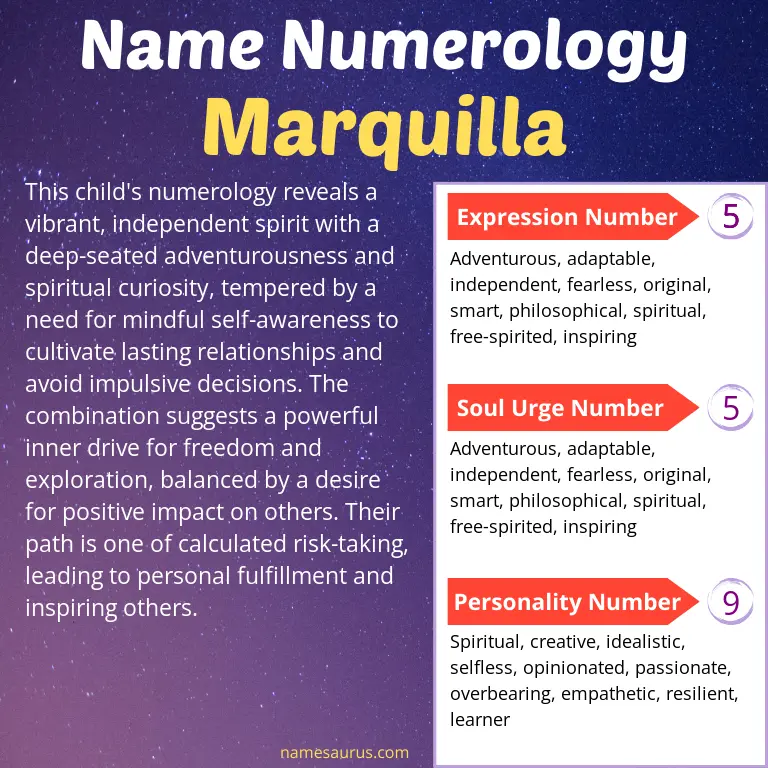 numerology of the name marquilla.