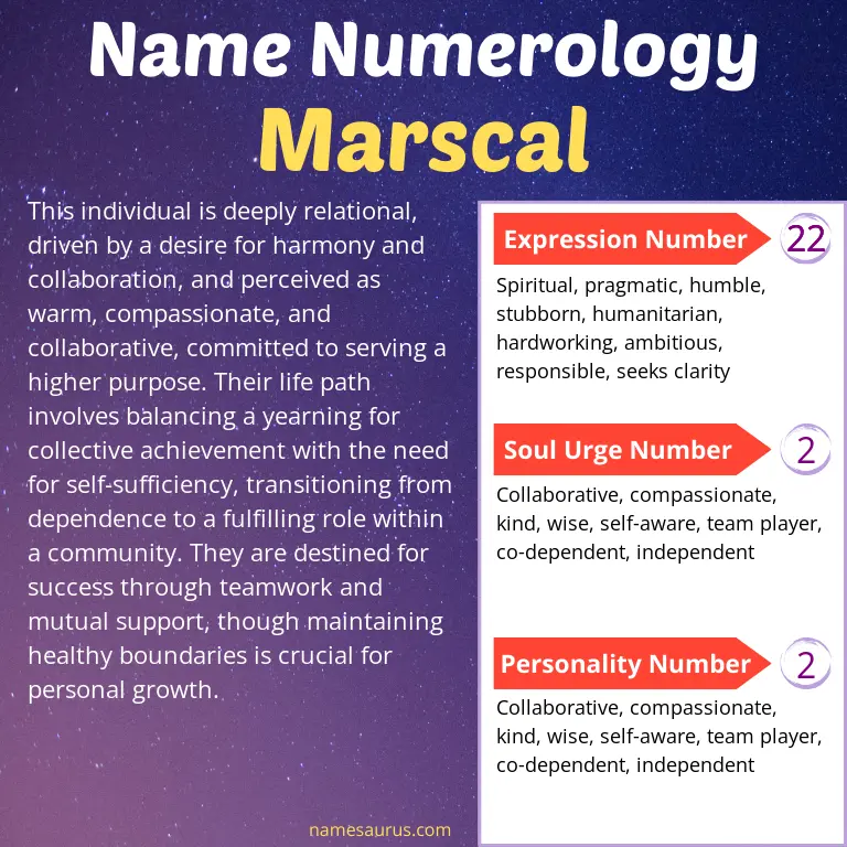 numerology of the name marscal.