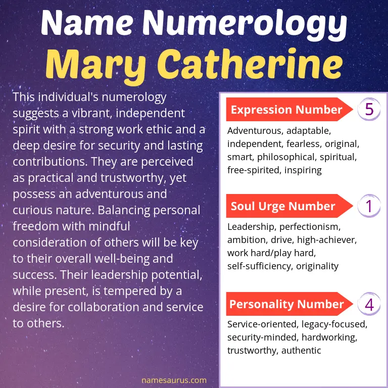 numerology of the name mary catherine.