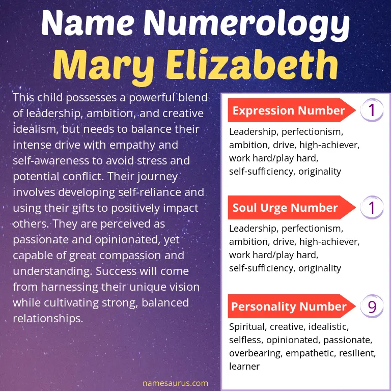 numerology of the name mary elizabeth.