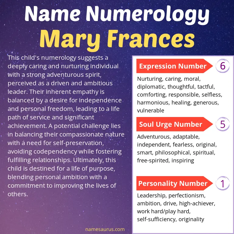numerology of the name mary frances.