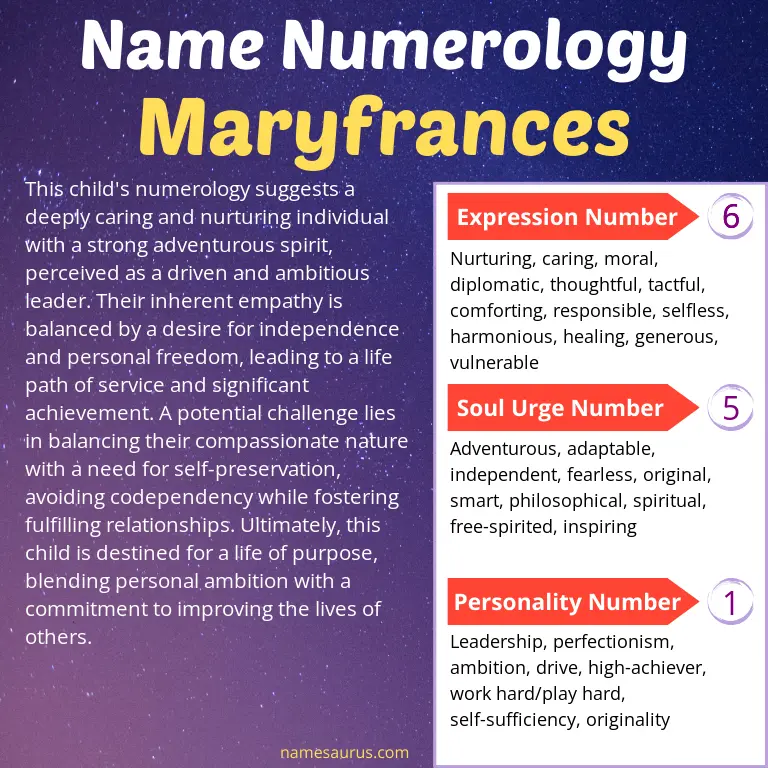 numerology of the name maryfrances.
