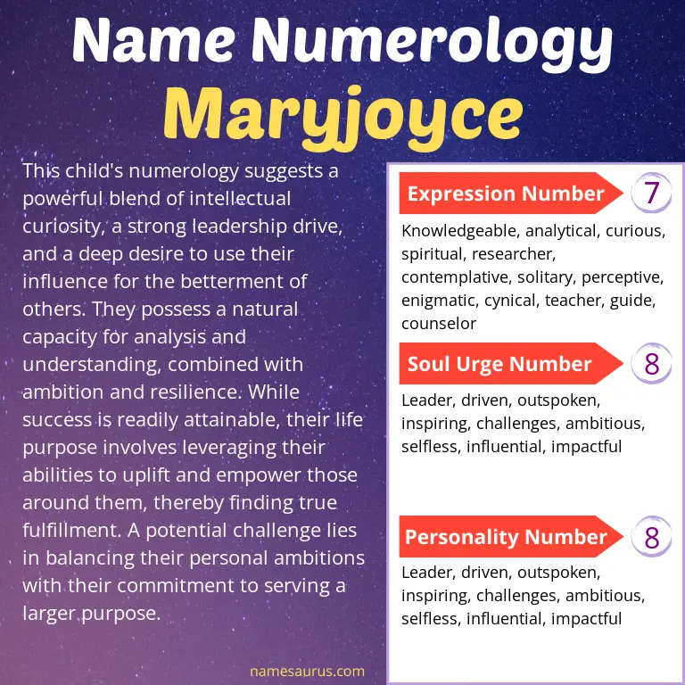 numerology of the name maryjoyce.