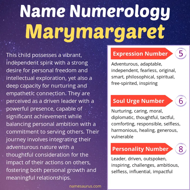 numerology of the name marymargaret.