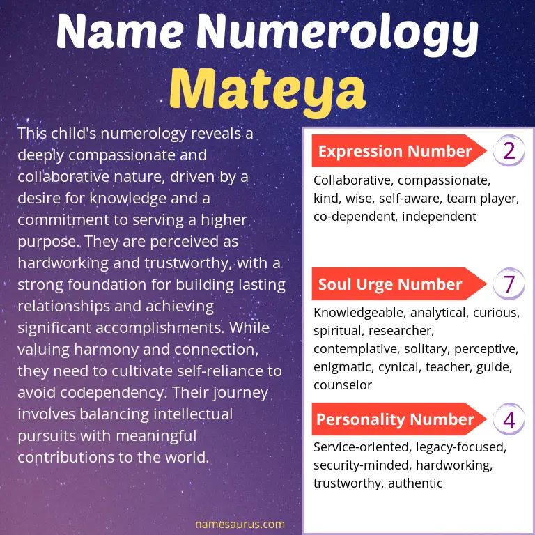 numerology of the name mateya.