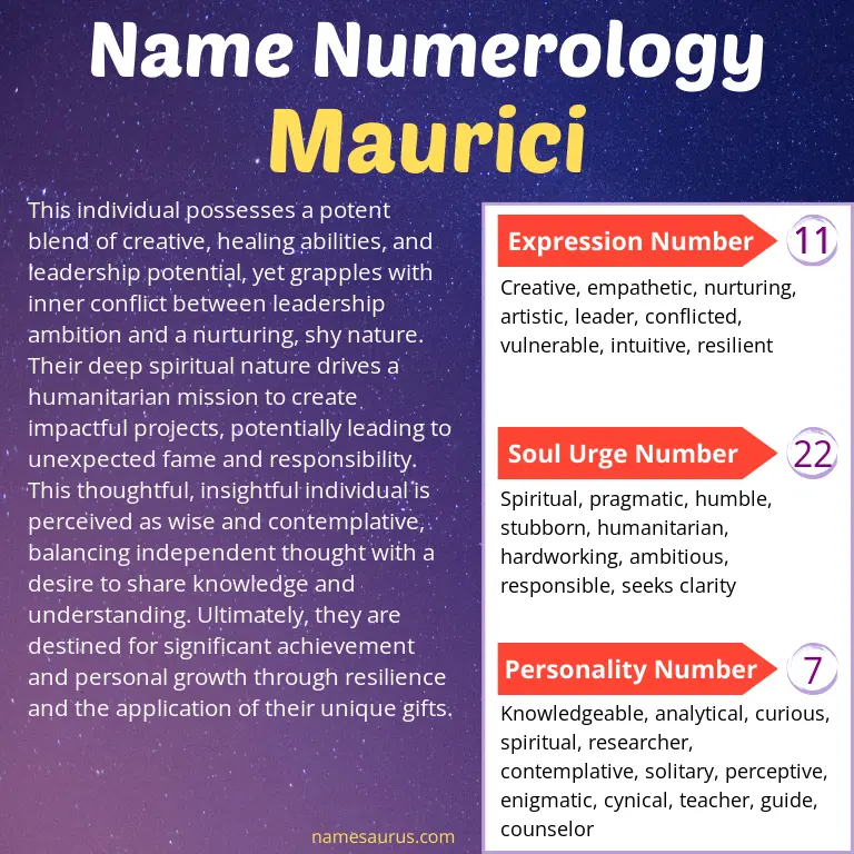 numerology of the name maurici.