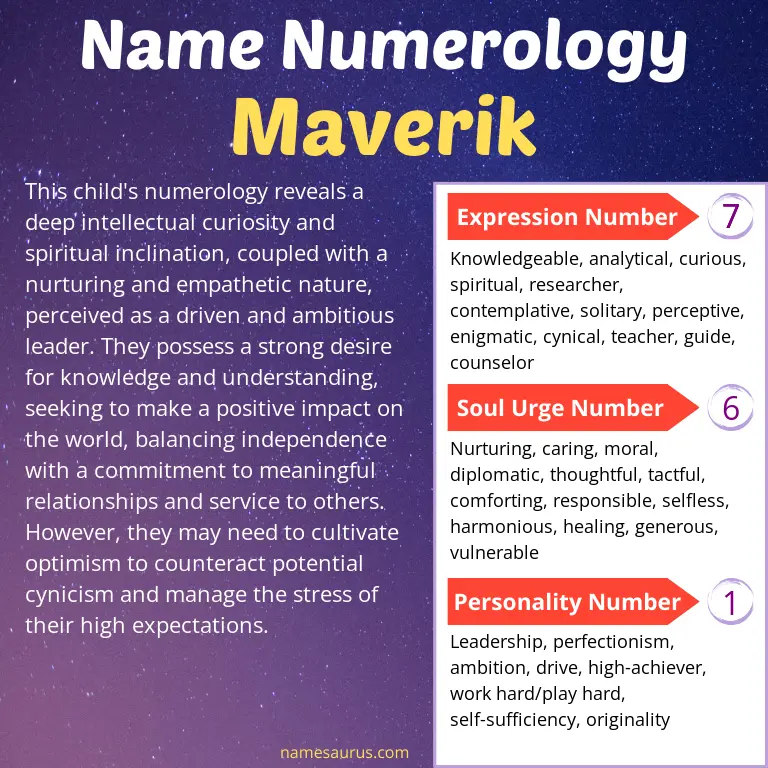 numerology of the name maverik.