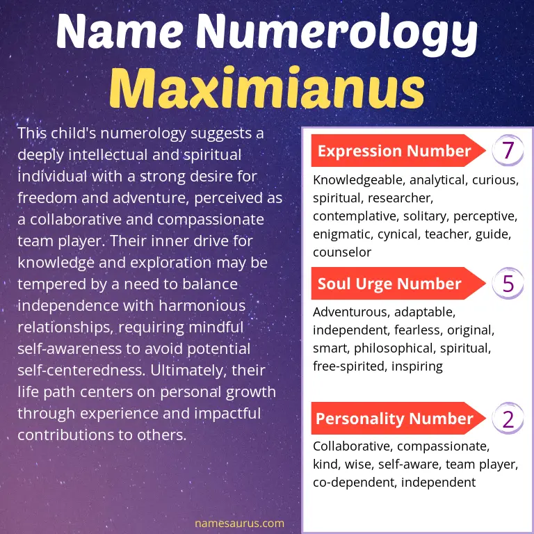 numerology of the name maximianus.