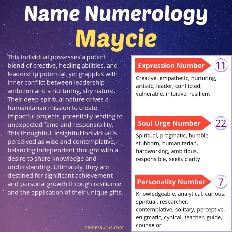 numerology of the name maycie.