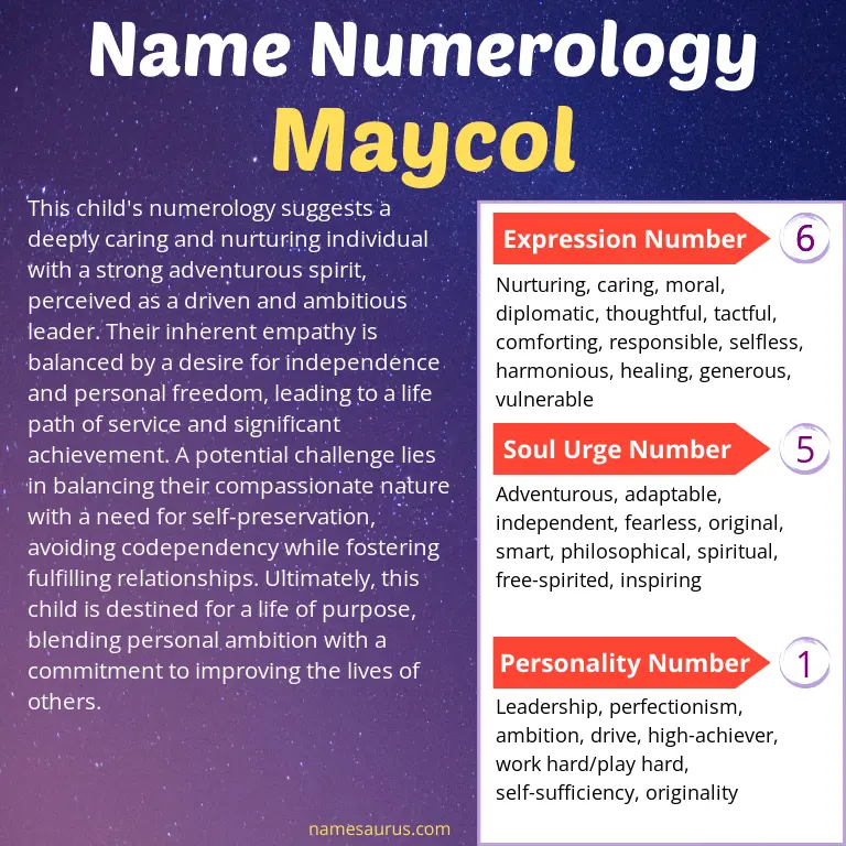 numerology of the name maycol.