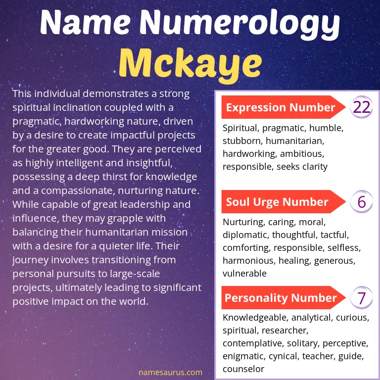 numerology of the name mckaye.