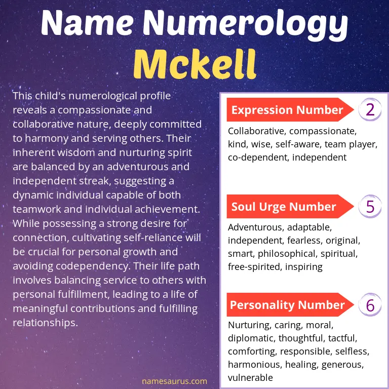 numerology of the name mckell.