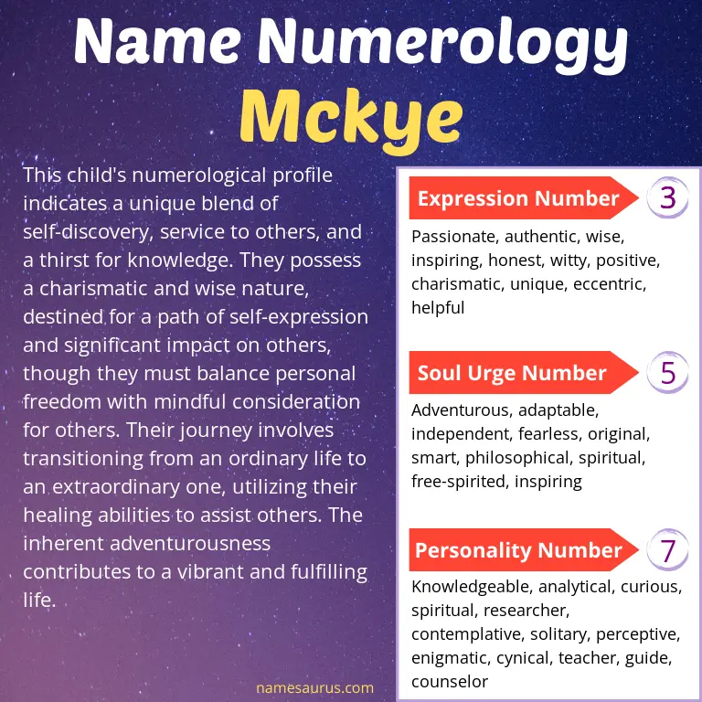 numerology of the name mckye.