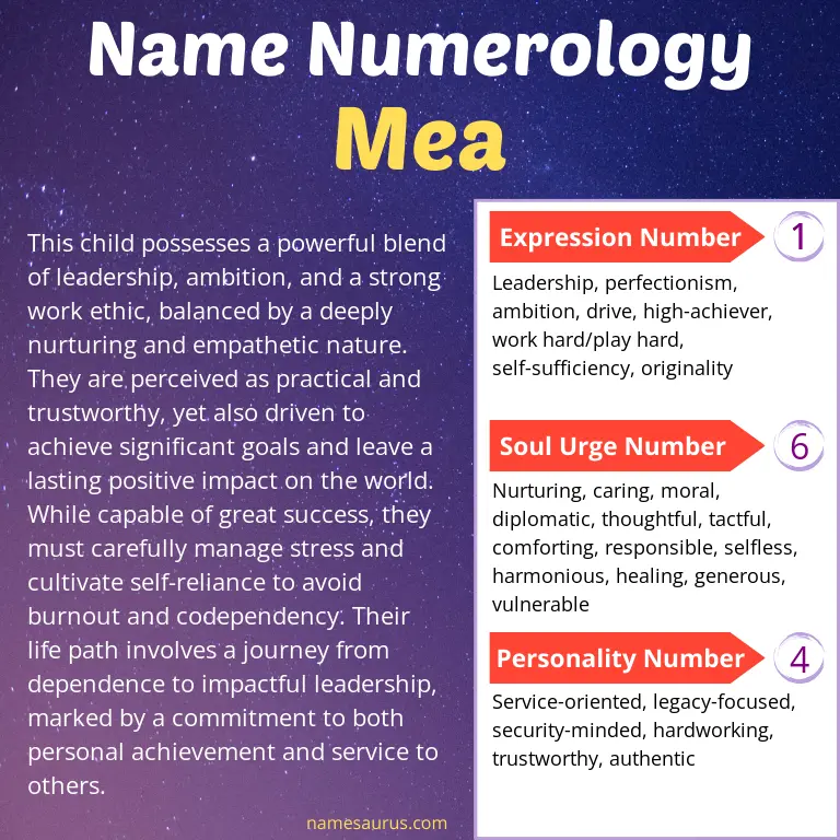 numerology of the name mea.
